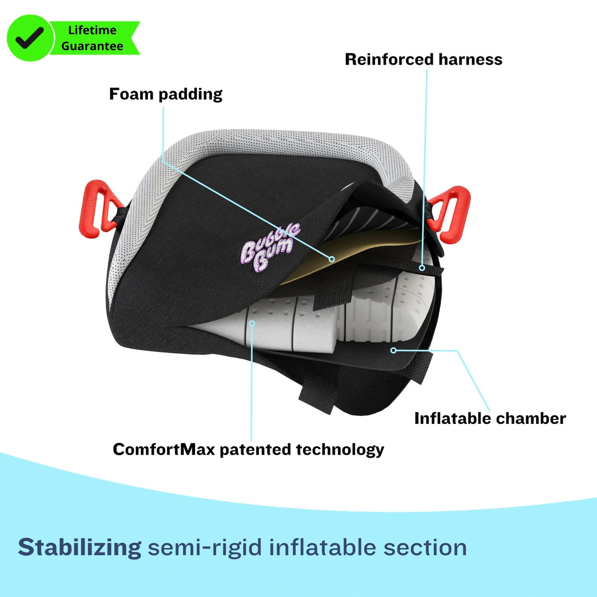 BUBBLEBUM INFLATABLE CAR BOOSTER SEAT - TRAVEL BOOSTER SEAT（JP）