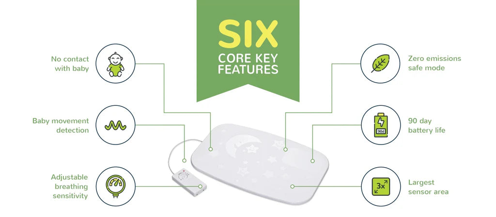 BEBCARE MAT - SMART BREATHING SENSOR MAT（JP）