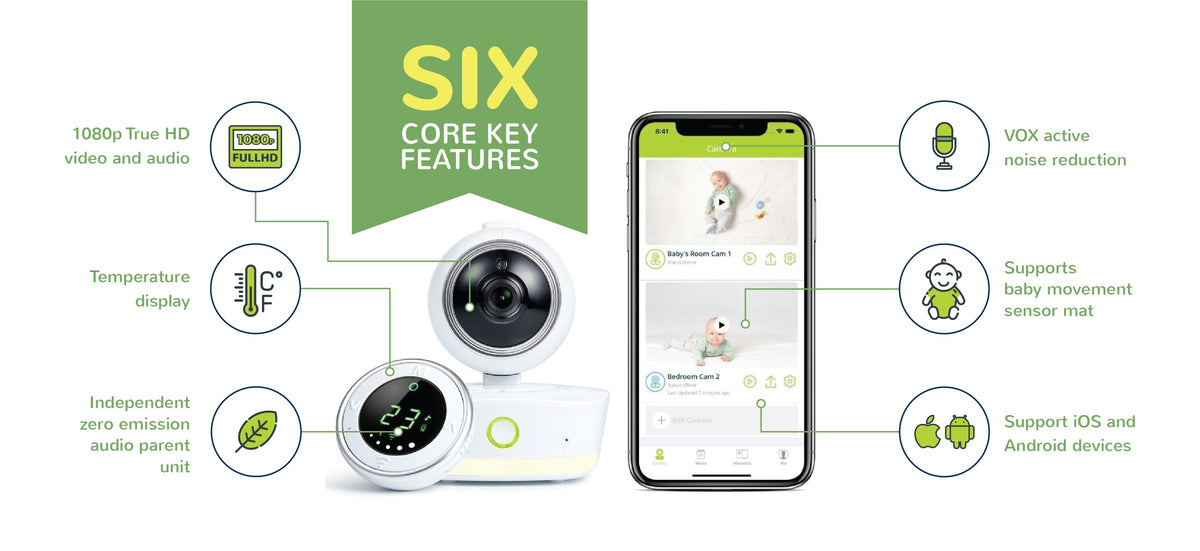 BEBCARE IQ - WIFI HD BABY MONITOR（JP）