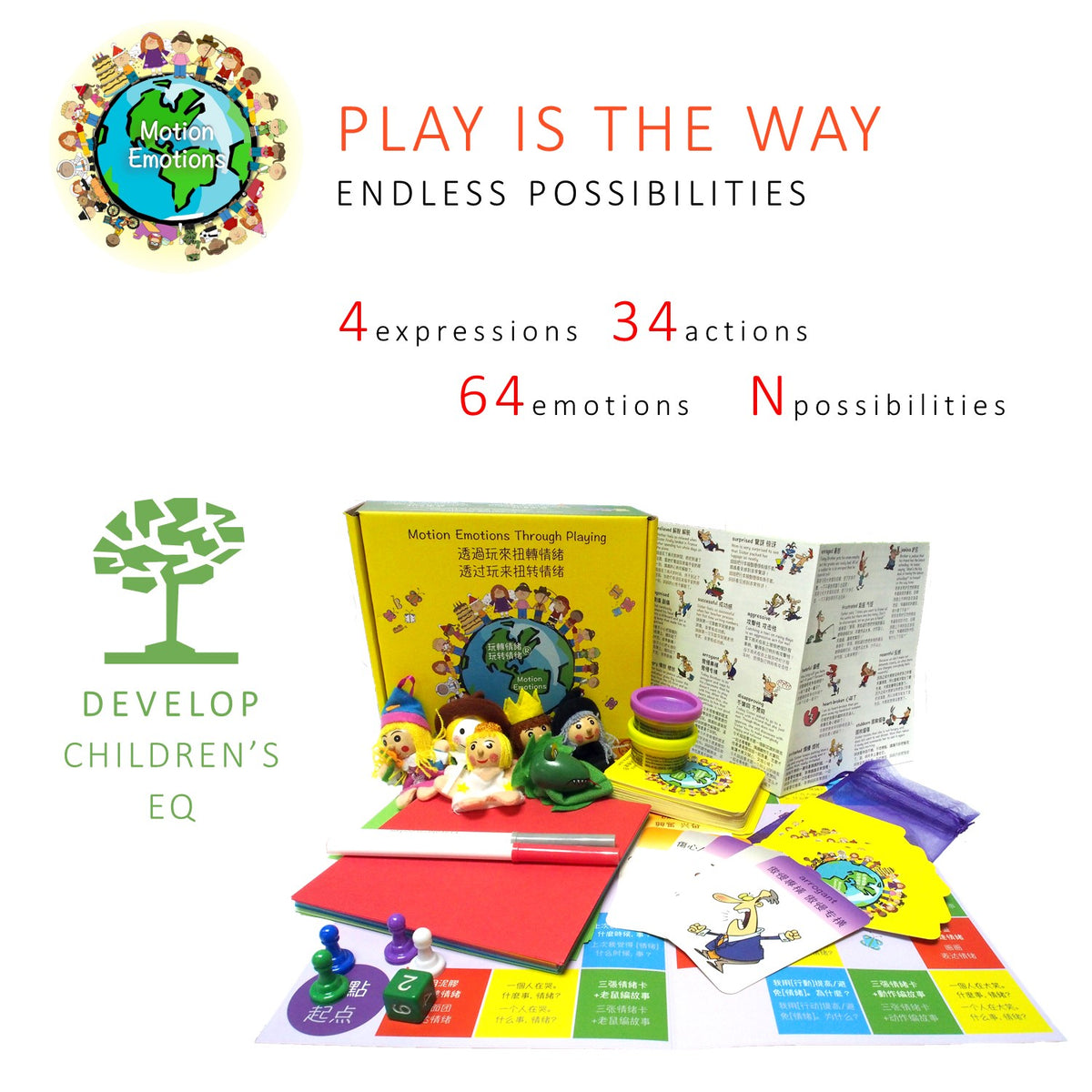 Metocha EQ development board game - Motion Emotions（JP）